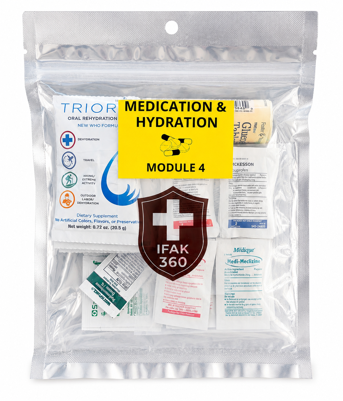 Module 4 - Medication & Hydration