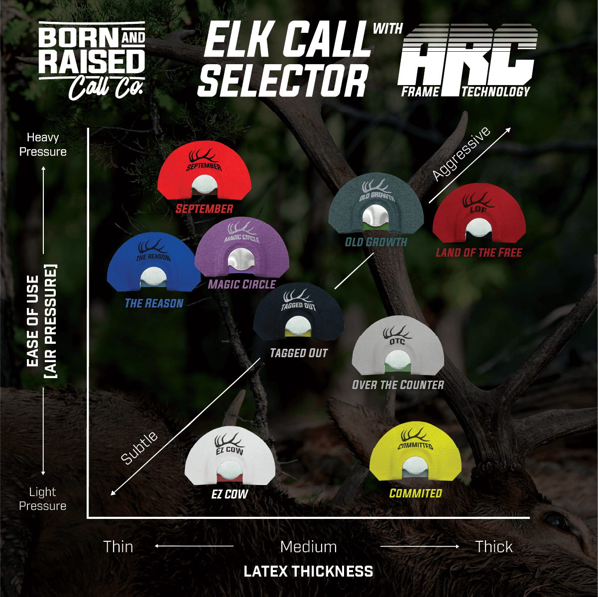 Cat Road Shuffle XL - Call Kit