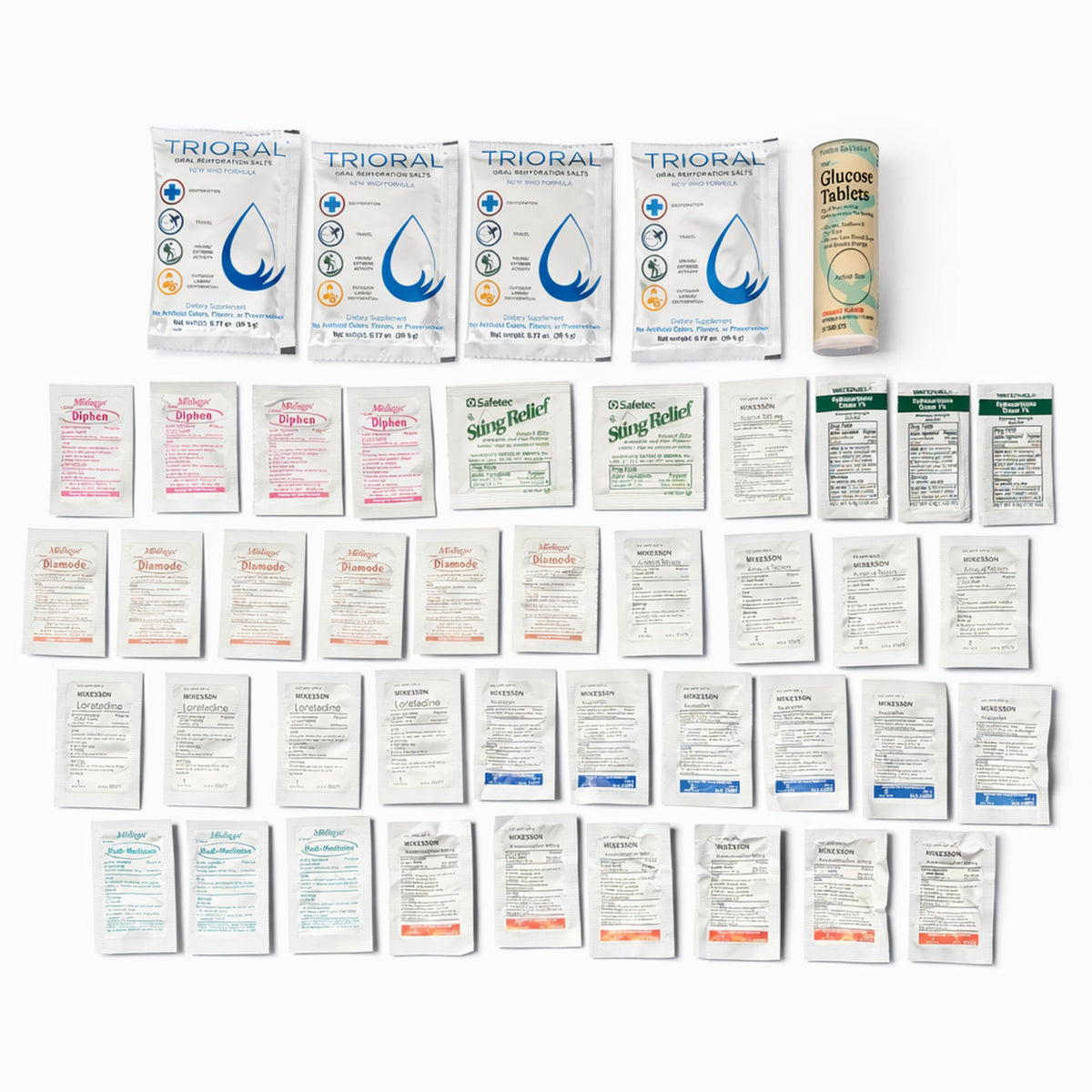 Module 4 - Medication & Hydration