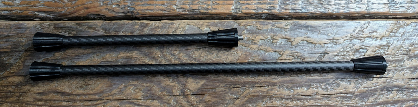 Blindside 360 Camera Mount